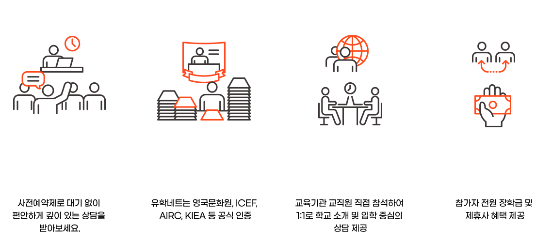 검증된 공식인증 유학회사